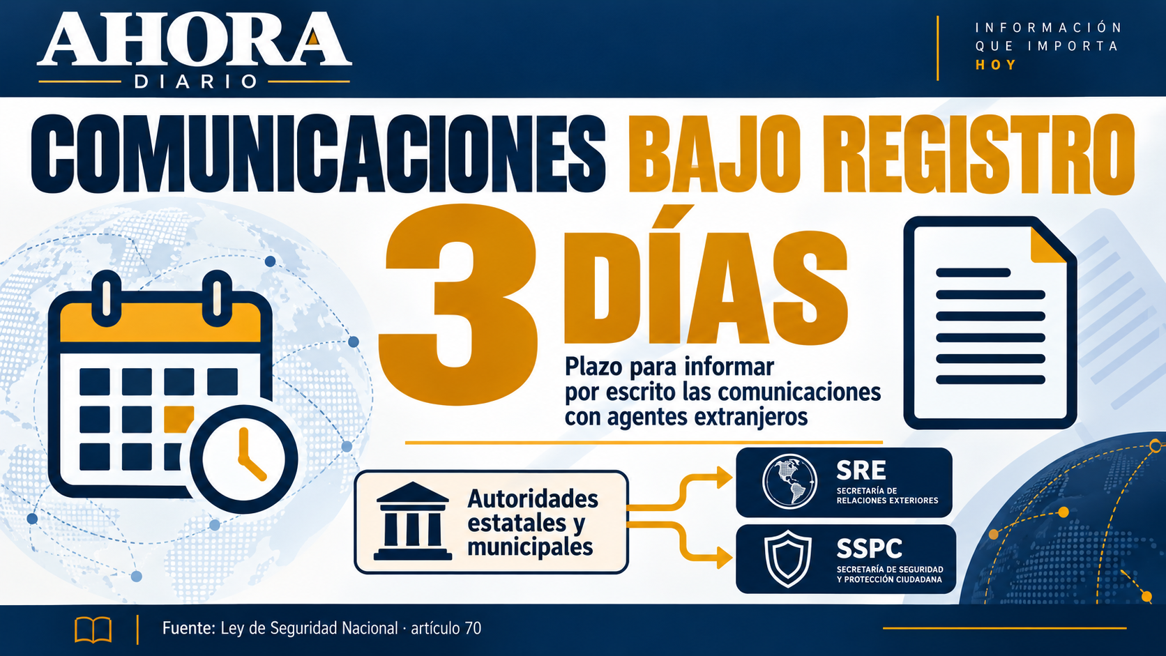 Tres días siguientes: plazo de informes locales a SRE y SSPC, según la LSN.