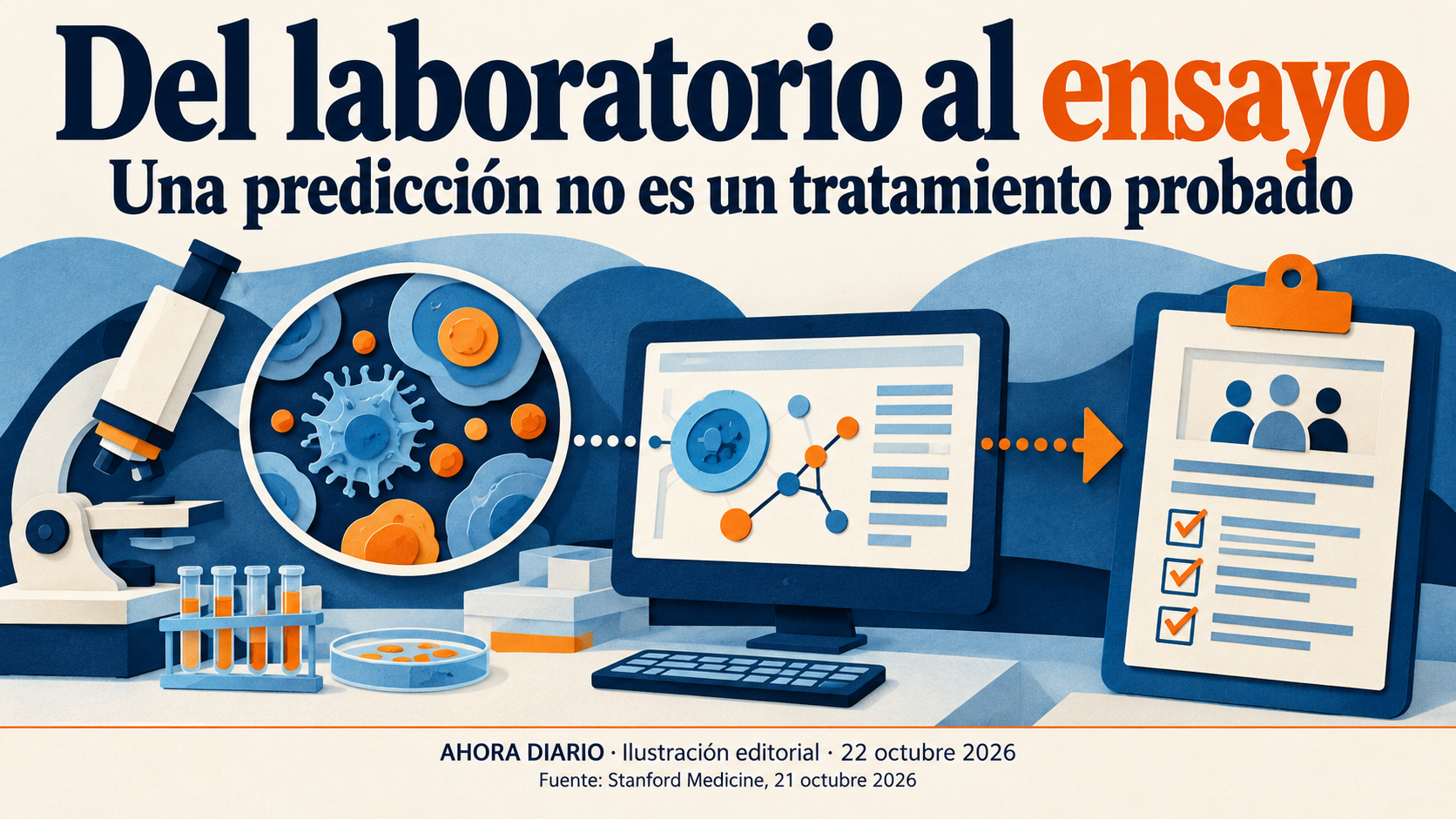 Del laboratorio al ensayo: hipótesis y tratamiento probado son niveles distintos de evidencia.