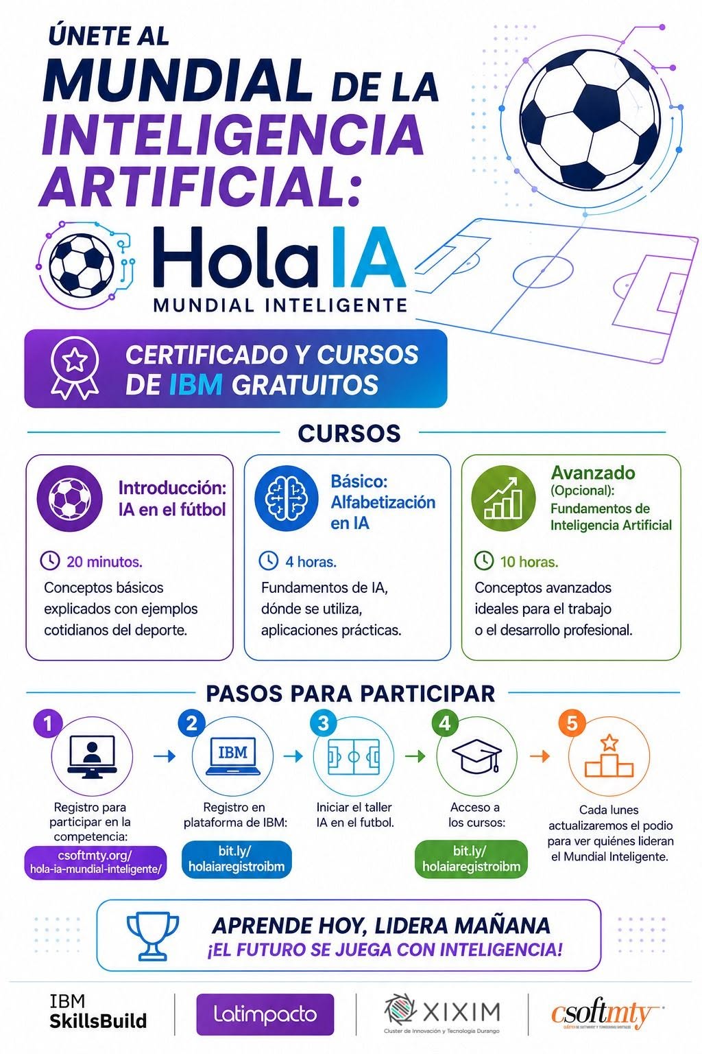 Comisiones de Trabajo